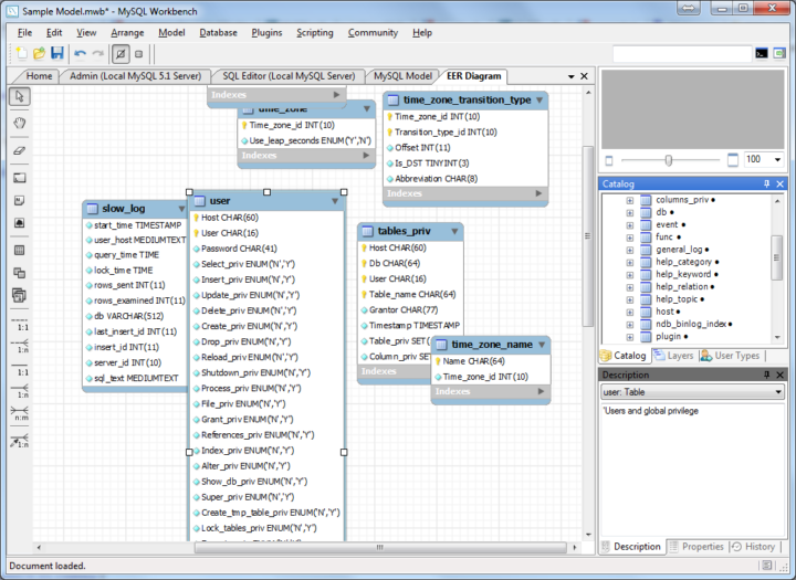 MySQL Workbench