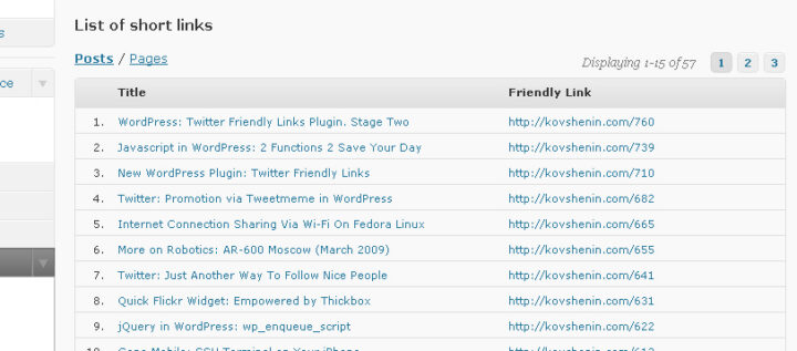 List