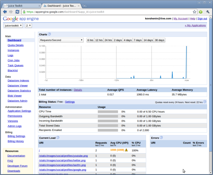 screenshot-dashboard-juice-toolkit-google-chrome