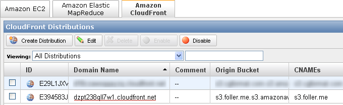 Cloud Tips: Rediscovering Amazon CloudFront