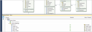 Visual Studio Data Model